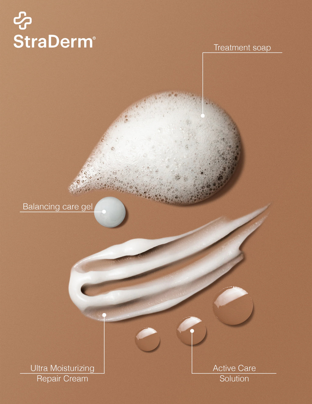 Treatment Soap StraDerm