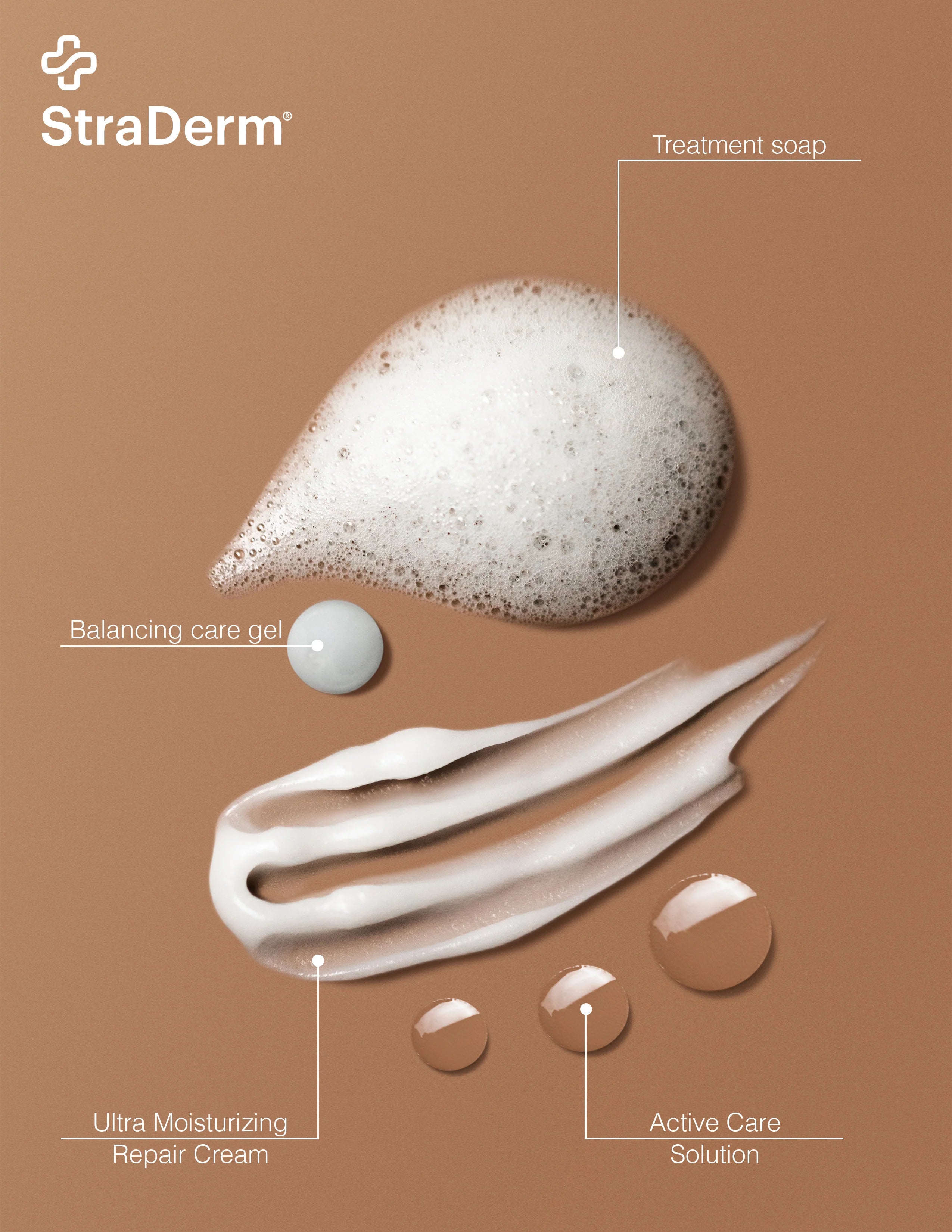 Treatment Soap StraDerm